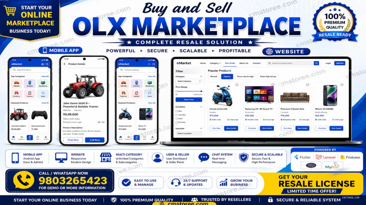 Automotive  Buy and Sell Listing  Classified Ads Olx  Marketplace
