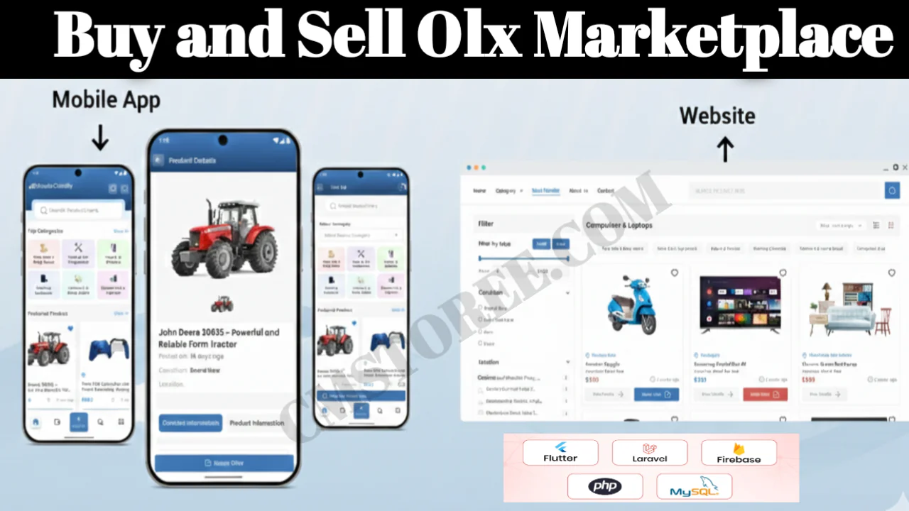 Automotive  Buy and Sell Listing  Classified Ads Olx  Marketplace